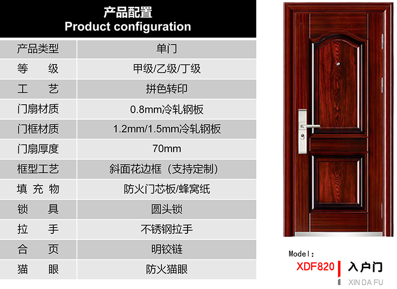 貴州鋼質(zhì)防火門